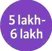 5-6 Lakh
